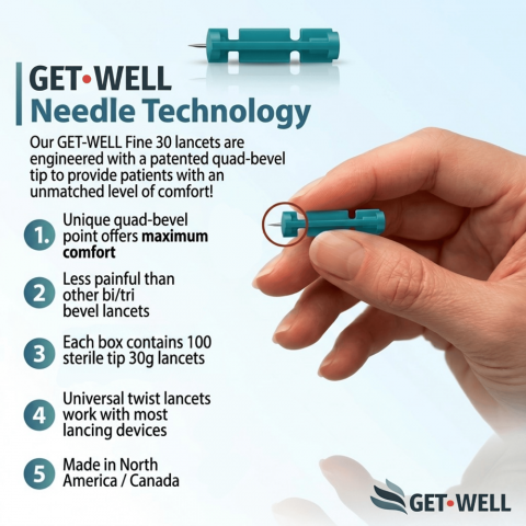 GET•WELL Fine 30g Universal Twist Lancets - Made in Canada ! Unique 4 Bevel Tip Offers Quick Healing & Less Pain !